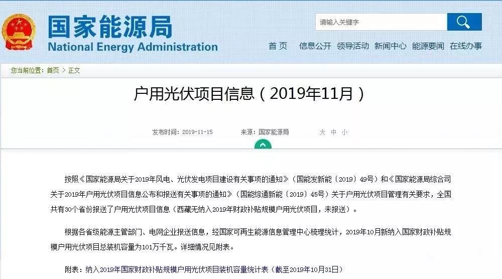 《國(guó)家能源局關(guān)于2019年風(fēng)電、光伏發(fā)電項(xiàng)目建設(shè)事項(xiàng)通知》